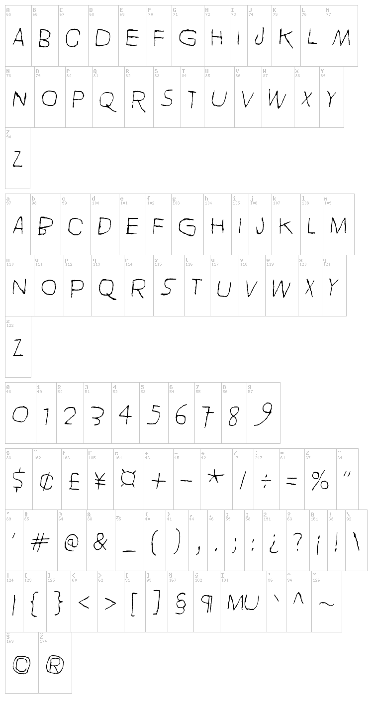 Hell is round the corner font map